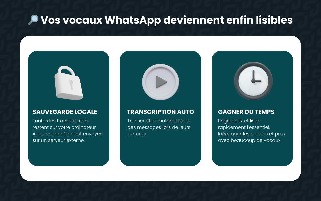 Transcription whatsapp - outil WhatsApp Voice Transcriber